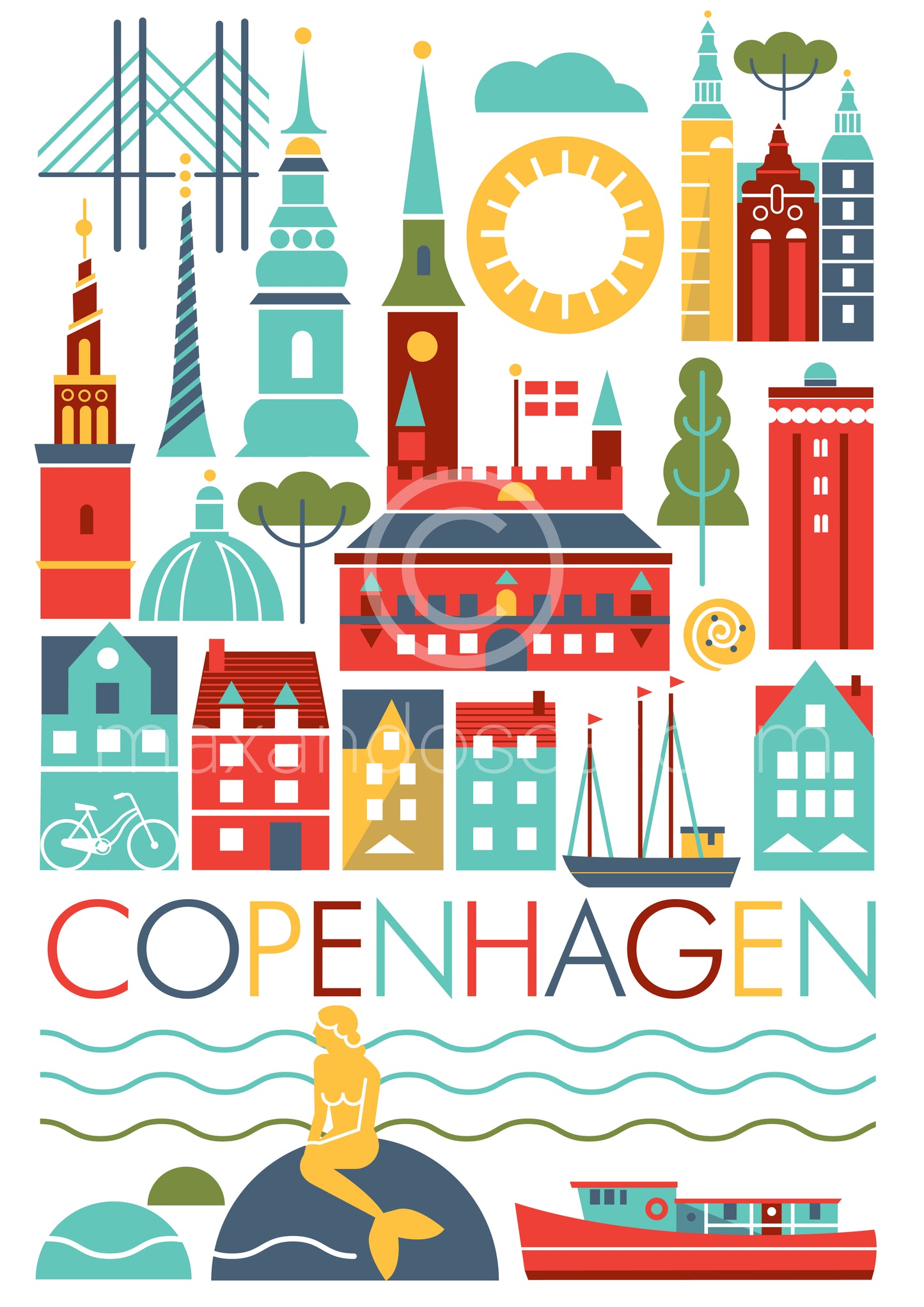 COPENHAGEN SCANDI POSTCARD